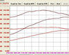 STS Turbo Twin Turbo Kit Dodge Charger Magnum 5.7L   6.1L   05-09