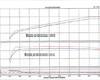 Berk Technologies High Flow Cat Pipes Nissan 370Z 09-12