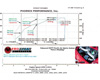 Fabspeed Maxflo Cup Air Intake System Porsche 997 TT 07-09