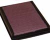 K&N Flat Panel Replacement Air Filter BMW E46 M3 01-05