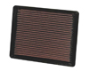 K&N Flat Panel Replacement Air Filter Chevrolet Avalanche 2500 8.1L V8 02-06