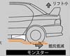 Monster Sport Side Spats Mitsubishi EVO VIII
