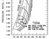 Turbonetics Standard Bearing T-Series Turbo HP76 F1-68 A/R .81